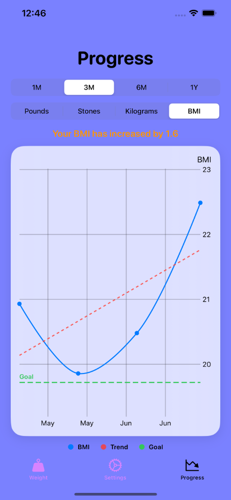 WeightStone Screenshot 3